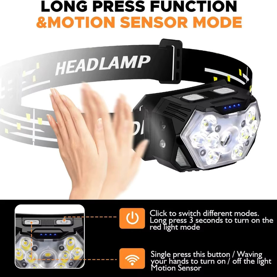 BALDR 9 LED Stirnlampe in Schwarz mit Bewegungssensor, 2000 Lumen, USB-C wiederaufladbar und wasserdicht - Bild 4