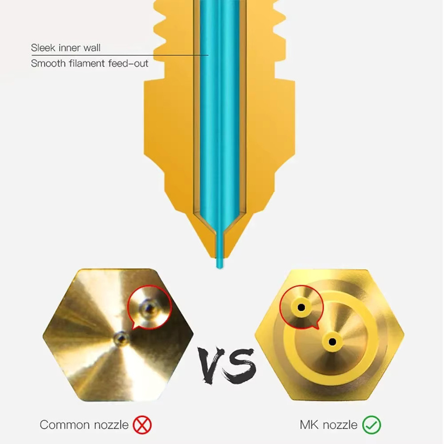 Creality Ender 3 V3 SE Hochgeschwindigkeits-Messingdüsen 0,4 mm, 5er Set, Gold, M6 Hotend-Extruderdüse für Ender 5 S1 und Ender 7 3D-Drucker - Bild 5