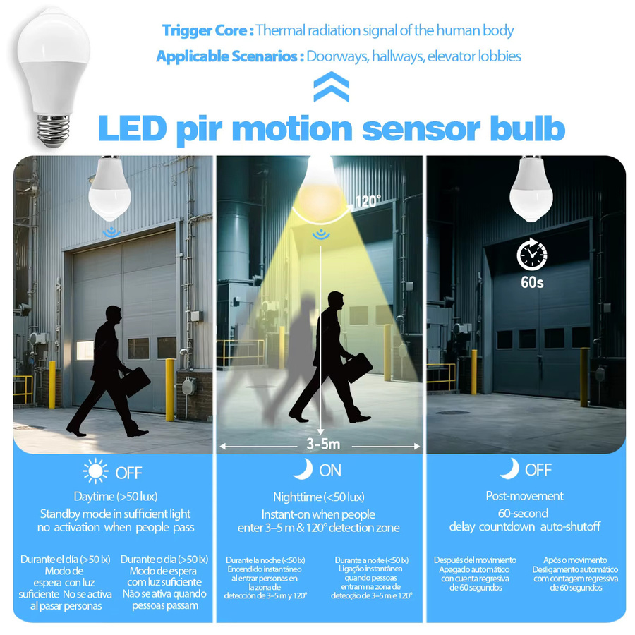 2 Stück Gatetop LED-PIR-Bewegungsmelder-Glühbirnen mit E27 Sockel, 10 W, Weiß - Bild 2