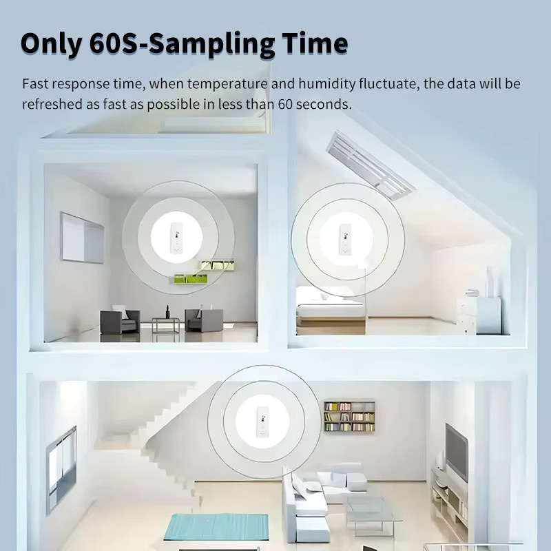 iHseno Tuya Zigbee 3.0 Intelligenter Temperatursensor in Weiß, Batteriebetrieben für Gewächshaus und Weinkeller - Bild 4