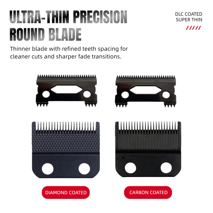 Professionelles Ersatz-T-Klingen-Set mit DLC-Beschichtung passend für JRL, MRD, GAMMA und SC All Hair Clipper Barber Trimmer - Bild 3