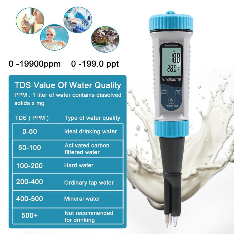 Tuya 5in1 Digitaler Wasserqualitätstester mit Bluetooth – Tragbarer Multifunktions-Tester für PH, TDS, EC, CF und Temperatur in Bunt - Bild 3