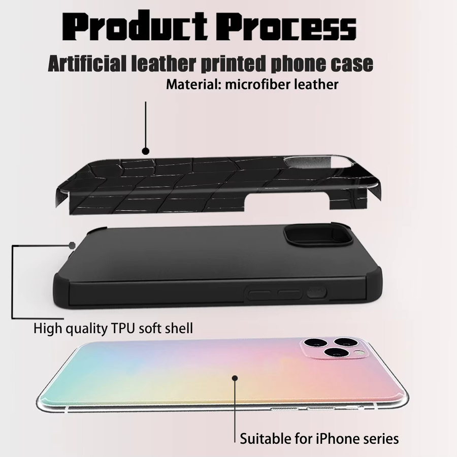 Glänzende Krokodilleder-Handyhülle aus Kunstleder für iPhone und Galaxy, Stoßfeste TPU Schutzhülle, Farbe: Schwarz - Bild 3