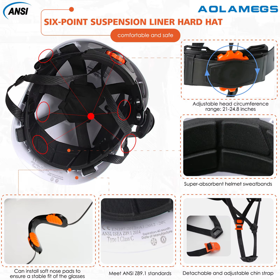 Aolamegs CE-Schutzhelm aus ABS-Kunststoff mit 3-in-1-LED-Scheinwerferstreifen in Orange oder Weiß - Bild 4