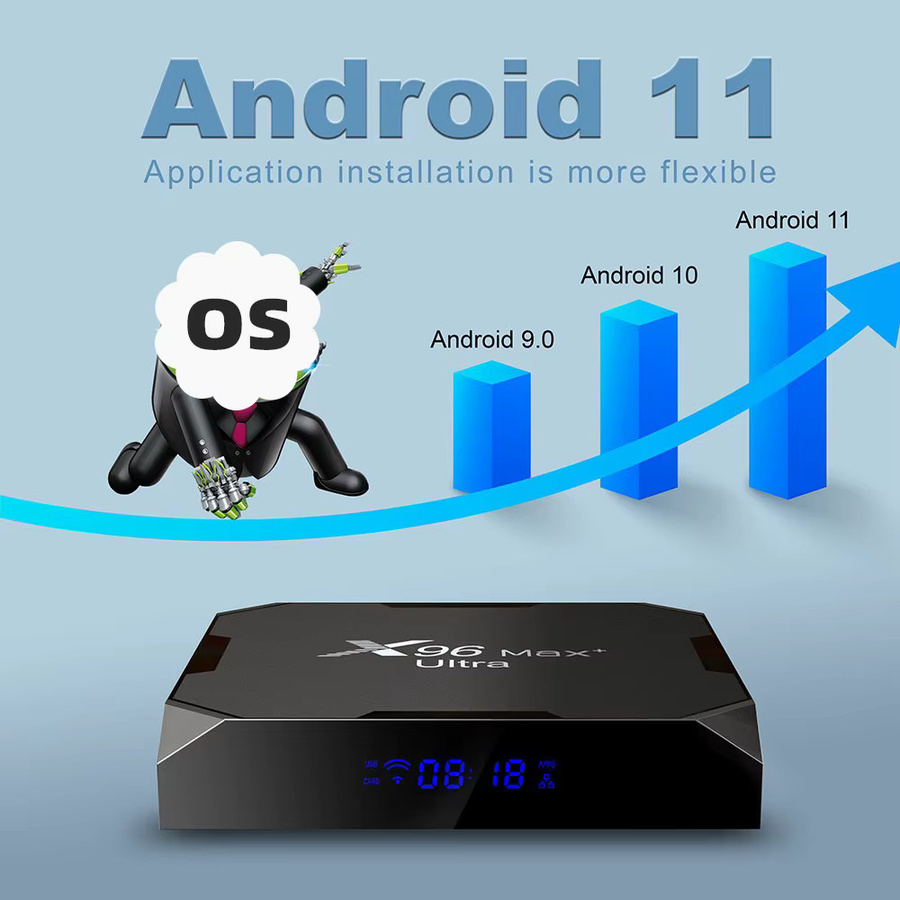 X96Max Plus Ultra Android 11 TV Box mit Amlogic S905X4 Prozessor, 8K Unterstützung, WLAN und Bluetooth, Farbe: Schwarz - Bild 4