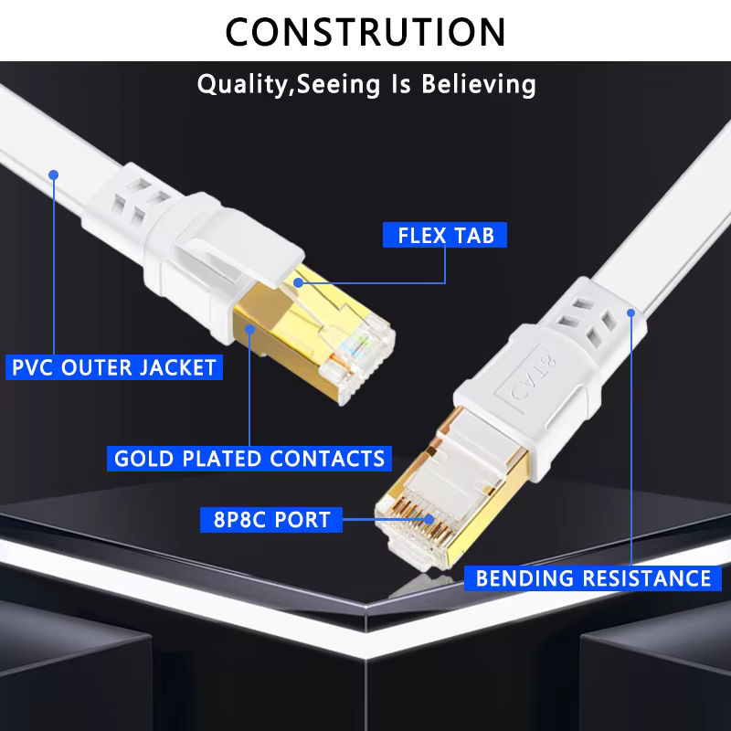 D-Sunty Ethernet-Kabel Cat 8 mit RJ45-Stecker, abgeschirmtes LAN-Patchkabel, Farbe: Weiß - Bild 5