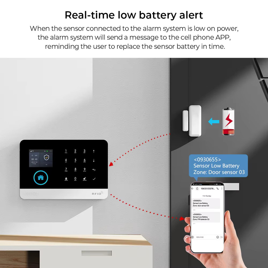 PGST Wireless Türsensor 433 MHz Smart Alarm Security System in Weiß - Bild 2