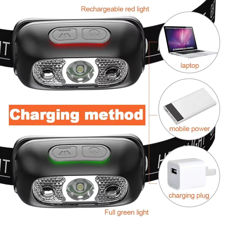 Heinast Mini LED Sensor Scheinwerfer USB aufladbare Kopflampe mit einstellbarem Winkel - Bild 3