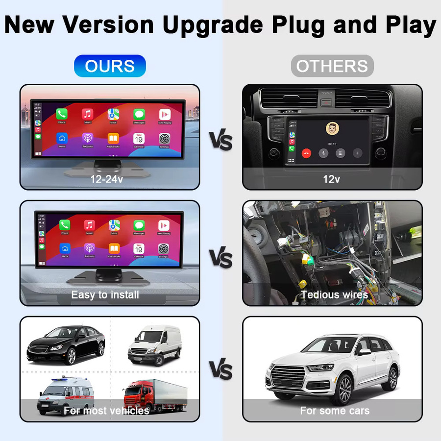 MOCENDO Tragbarer 11,26 Zoll Auto-Videoplayer mit Wireless CarPlay, Android Auto Spiegelverbindung und Bluetooth FM in Schwarz - Bild 5