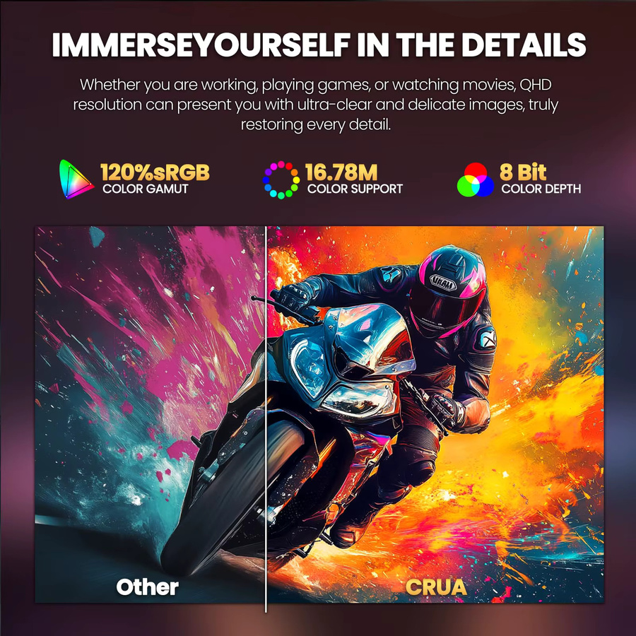 CRUA 32 Zoll Curved Gaming-Monitor mit VA-Panel, 3440x1440p QHD Auflösung, 165Hz Bildwiederholrate, 1500R Krümmung, 120% sRGB, AMD Freesync, HDMI und DisplayPort, Schwarz - Bild 2