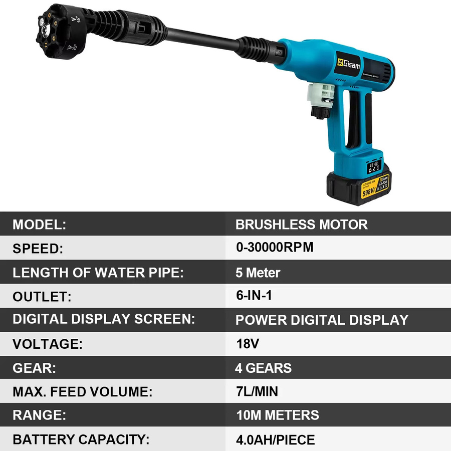 G Nadal 6in1 Hochdruck-Autowaschpistole mit 250 Bar und bürstenlosem Motor, elektrische Wasserwaschspritzpistole in Blau für Makita 18V LXT Akku - Bild 3