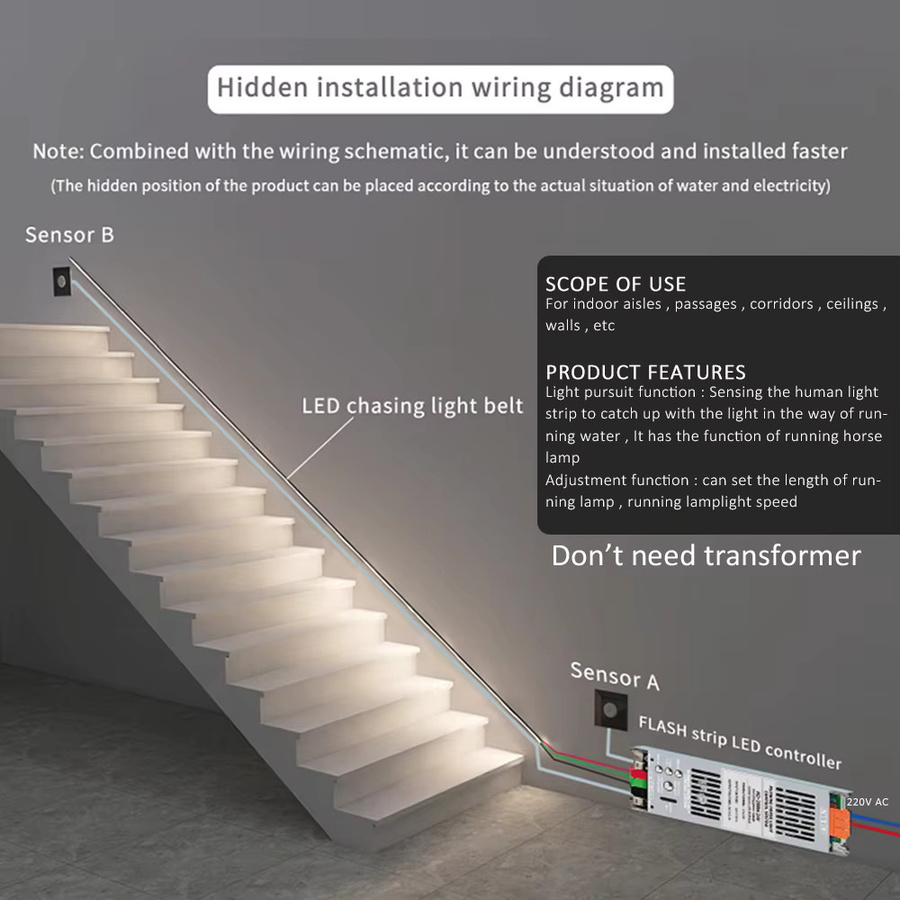 WeeTisa 2-in-1 LED-Streifen mit PIR-Bewegungsmelder und Treppencontroller, 24 V RGBIC Pixel Chasing Effekt, Farbe: Weiß - Bild 3