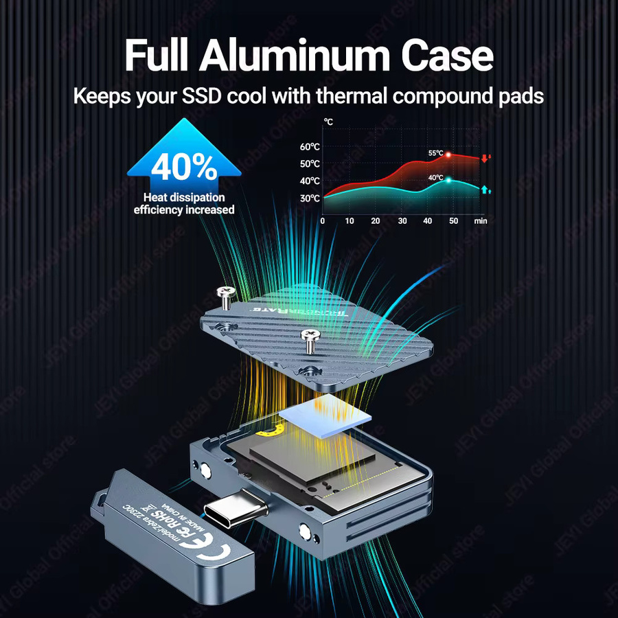JEYI M.2 2230 NVMe SSD-Gehäuse mit USB 3.2 10 Gbit/s und magnetischer Schutzabdeckung, Aluminiumgehäuse mit Type-C Direktanschluss - Bild 4
