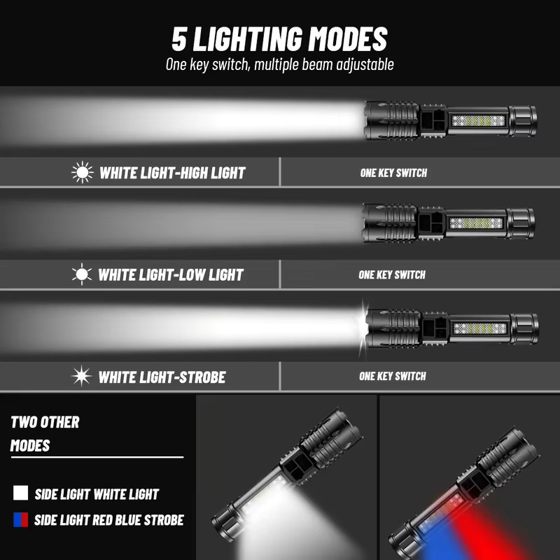 XIWANGFIRE COB-LED-Taschenlampe in Schwarz, USB wiederaufladbar, zoombar mit Seitenlicht, wasserdicht für Camping, Wandern und Notfälle - Bild 2