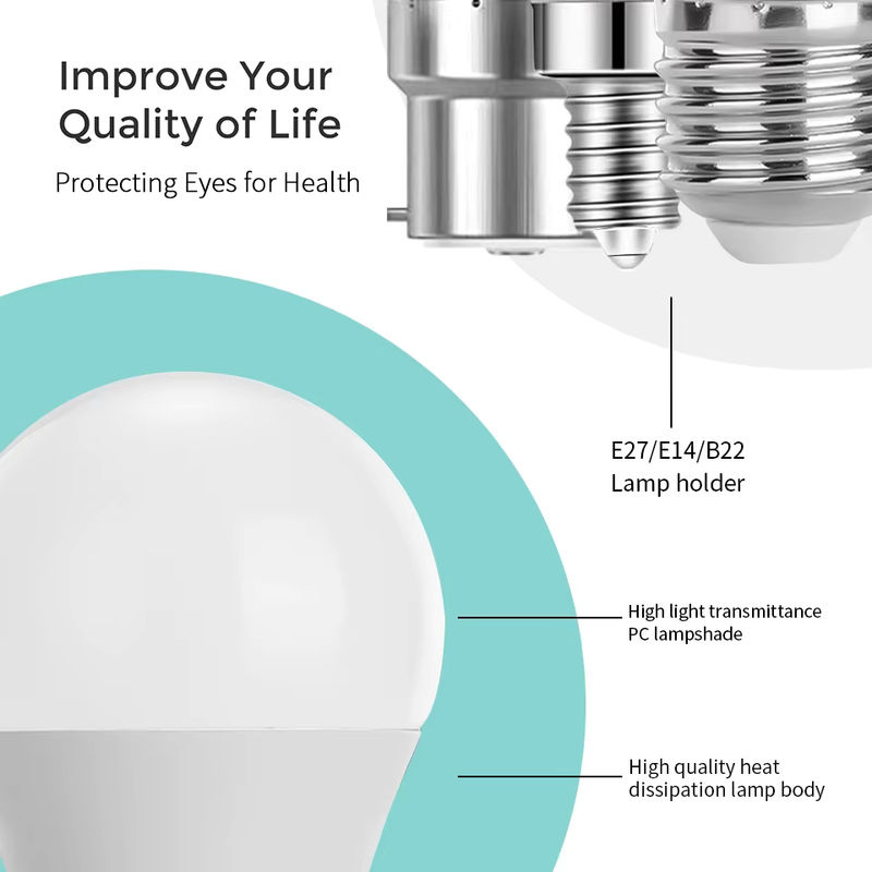 6er Set LED Leuchtmittel für E27 E14 B22 Fassungen, 6W, Kaltweiß, Modernes Design - Bild 3