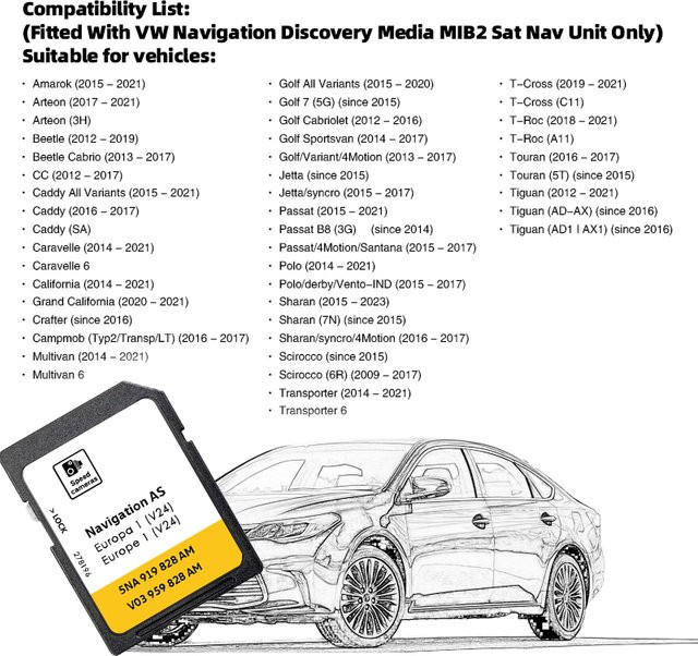 NaviNESA SD-Karte für VW Discover Media Navigation AS V24 mit Europa Kartenmaterial 2026, 32GB - Bild 1