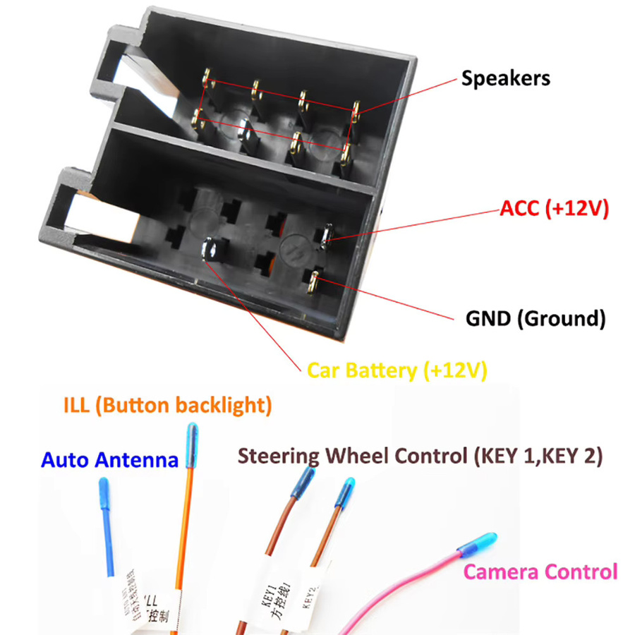 Universal Auto Stereo Radio 16 Pin ISO Kabel Adapter Stecker auf Buchse in Multicolour - Bild 4