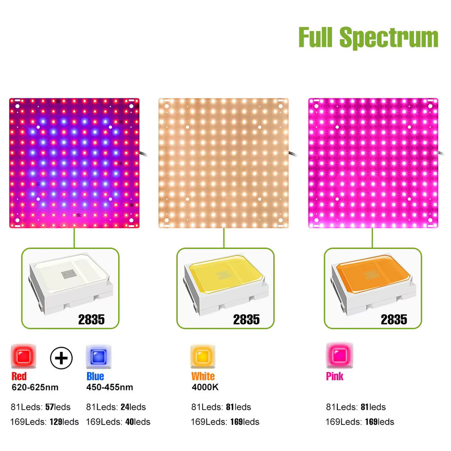NJHIKG 400W Vollspektrum LED Quantum Board Pflanzenzuchtlampe für Indoor und Gewächshaus-Zelte - Bild 2