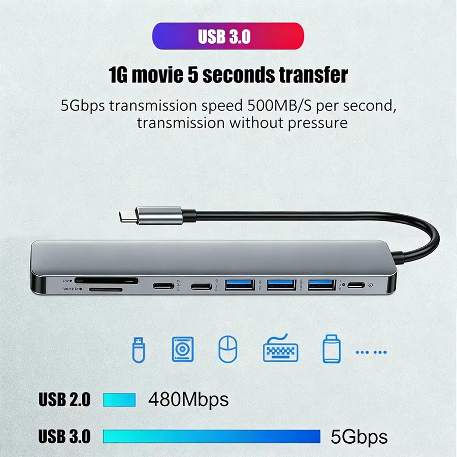 KEBIDUMEI 9-in-1 USB-C Dockingstation mit HDMI und 3 USB-Anschlüssen, Dual Typ-C Hub und OTG-Adapter in Grau - Bild 4