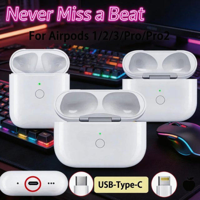 Apple Schutzhülle für AirPods Pro 1/2/3 mit USB-C Schnellladefunktion und LED-Leistungsanzeige in Weiß - Bild 1