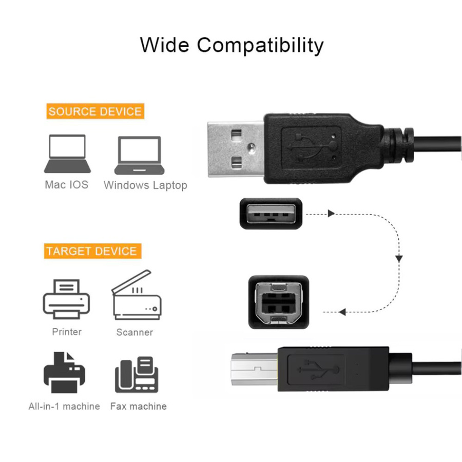 HDmatters USB 2.0 Druckerkabel A-auf-B-Stecker in Schwarz, Länge: 5 m - Bild 2