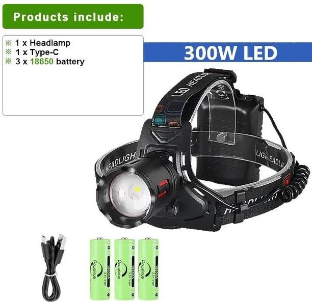 Pawell LED-Stirnlampe mit USB-Ladefunktion und COB-Licht, Schwarz - Bild 1