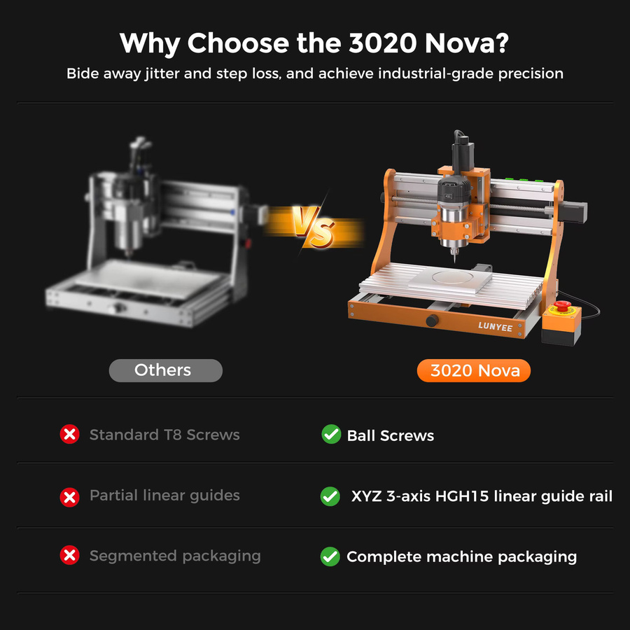 LUNYEE 3020 Nova CNC-Fräsmaschine 710W GRBL Desktop-Lasergraviergerät zum Schneiden und Gravieren von Hardware B/T/H: 38,3 x 39,2 x 38,3 cm - Bild 6