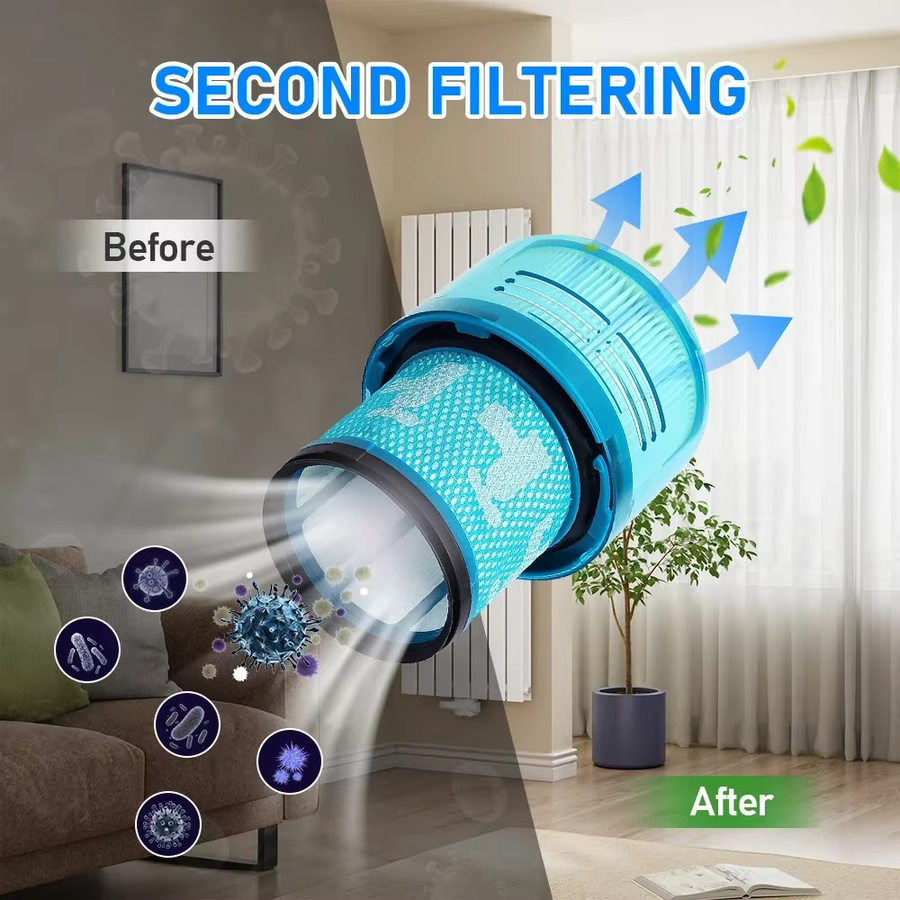 Waschbarer HEPA-Filter für Dyson Akku-Staubsauger V11 V15 SV14 SV17 SV22 in Blau - Bild 3