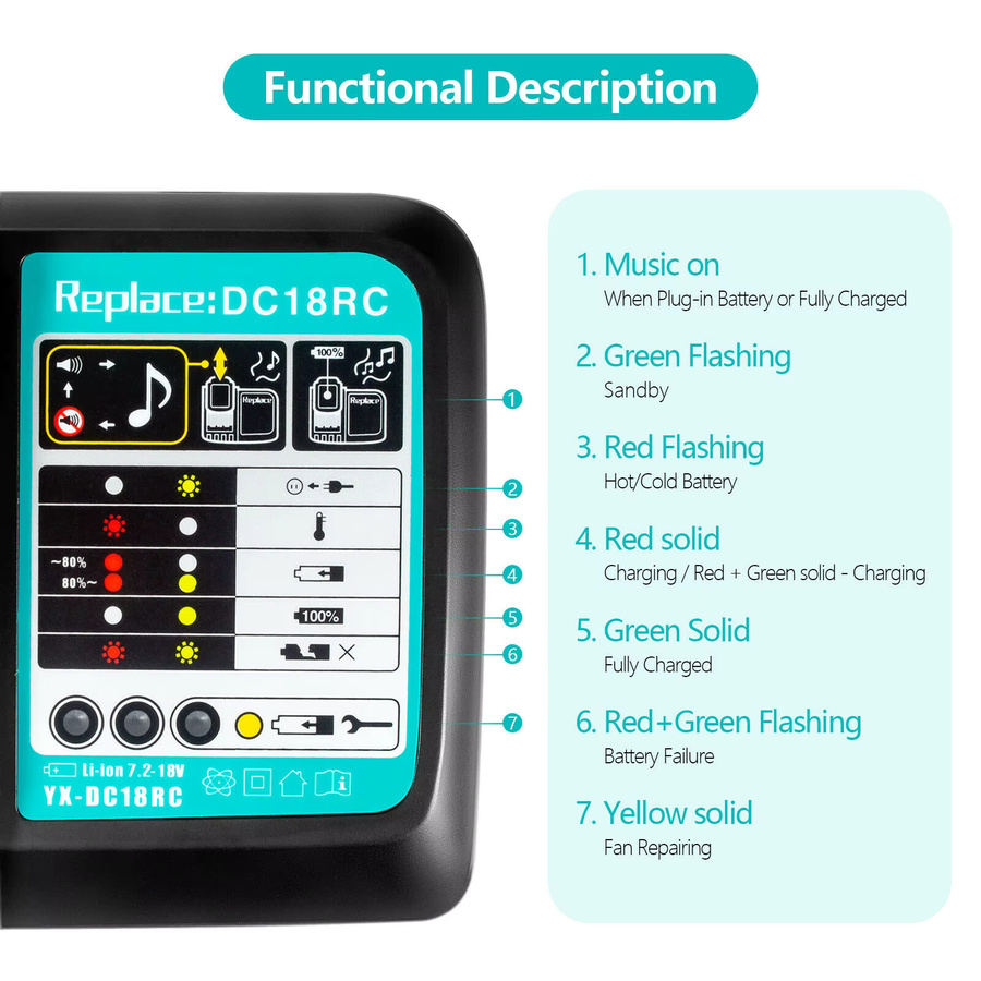 Makita DC18RC Li-Ion Ladegerät 3A für 14,4V und 18V LXT Akkus, Schwarz - Bild 3