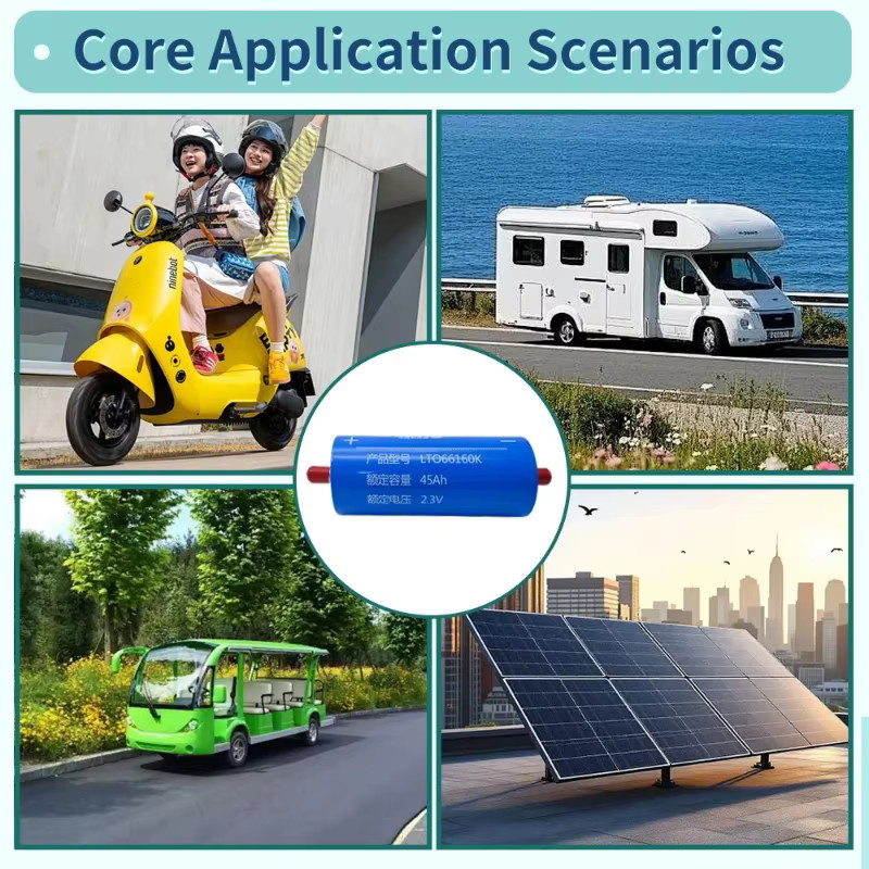 Yinlong LTO Lithium-Titanat-Batterie 2.3V 45Ah 66160 Zelle für Solarenergie-Speicher, Wohnmobil und Elektrofahrzeuge, Blau - Bild 5