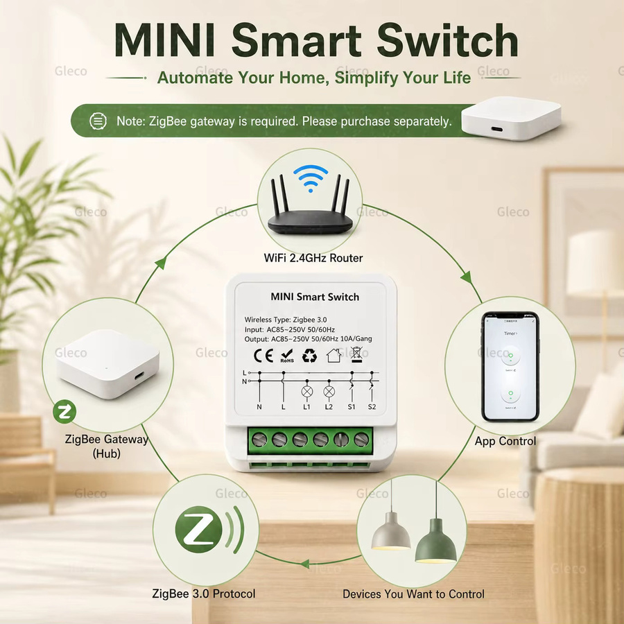 Coolo Zigbee Smart Switch 16A 1/2-fach Automatisierungsmodul in Weiß, kompatibel mit Tuya, Google Alexa und Zigbee2MQTT - Bild 3