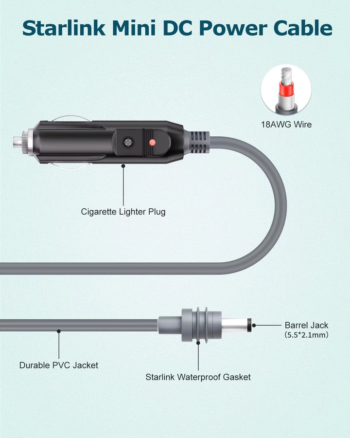 Starlink Mini DC-Stromkabel mit USB-C und Zigarettenanzünder, 12 V Auto-Stromkabel in Grau - Bild 3