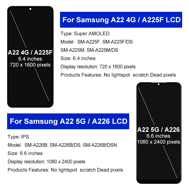 Samsung Galaxy A22 4G A225F A225M OLED Display mit LCD Touchscreen Digitizer Baugruppe in Schwarz - Bild 2