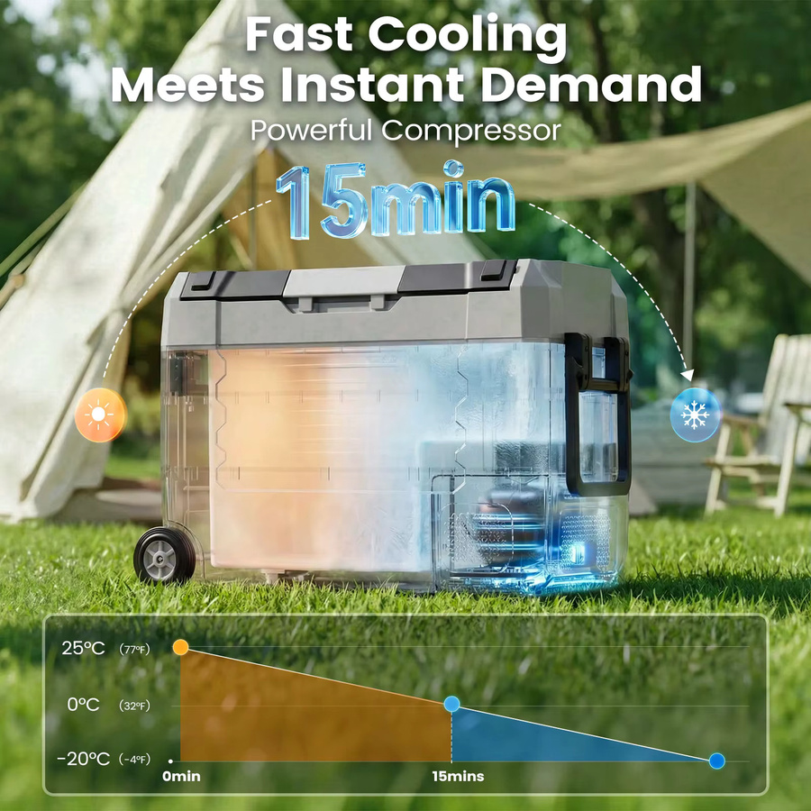 Hcalory Tragbarer Kompressor-Kühlschrank mit Doppelzone und Einzeldeckel in Grau, Multispannungs-Kühler für LKW, Wohnmobil und Camping, 12V/24V DC & 230V AC - Bild 3