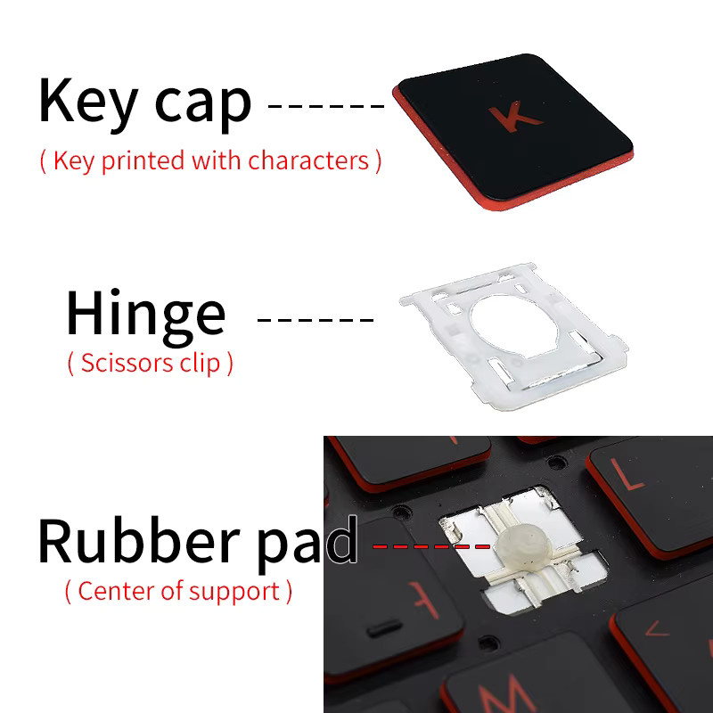 Dell Alienware Ersatz-Tastaturset mit Tastenkappen und Scharnieren in Schwarz für M17 R5, M15 R7, M16 R1 R2, X14, X15, X16 R1 R2 und X17 R1 R2 Laptops - Bild 3