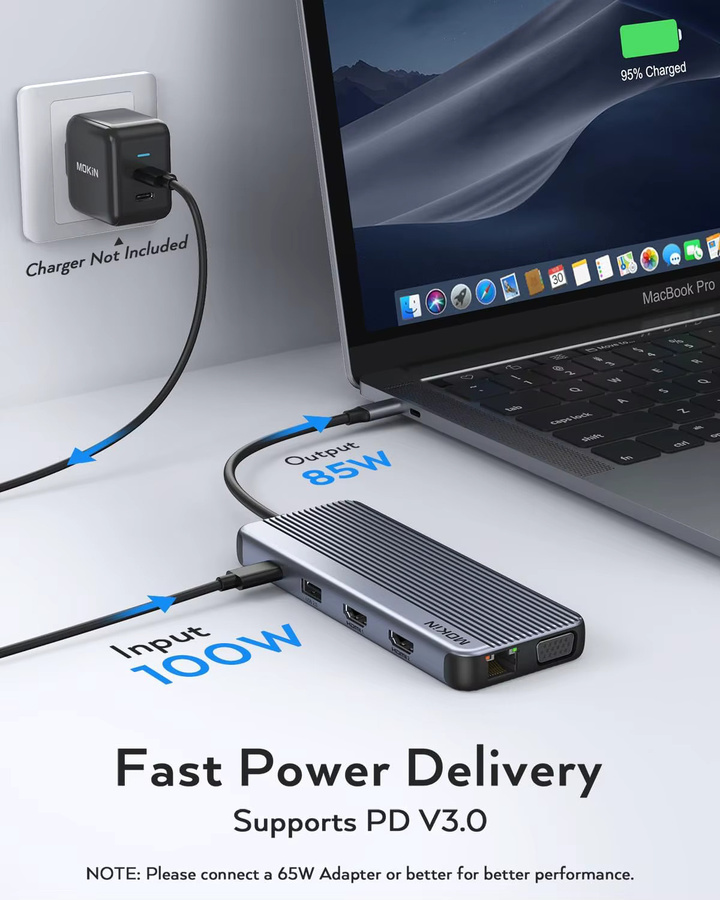 MOKiN USB-C Dockingstation Dreifach-Display-Adapter mit 4K HDMI, VGA, RJ45 Ethernet und 100W PD-Ladefunktion in Grau - Bild 4