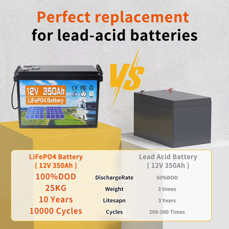 Likctt Lithium-Batterie 350Ah mit integriertem 4S 100A BMS, Black, für Wohnmobile, Marine, Solar und Off-Grid-Anwendungen - Bild 3