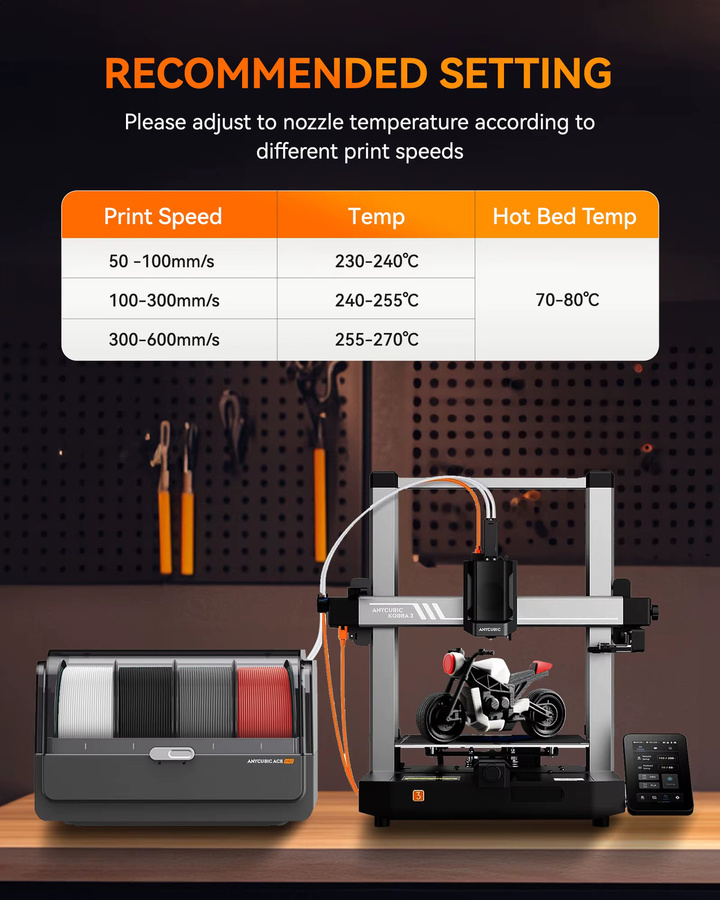 JAYO HSMPETG 3D-Drucker-Filament 20 Rollen, Hochgeschwindigkeits-Matt-PETG, 1,75 mm, Multicolour, für FDM 3D-Drucker - Bild 3