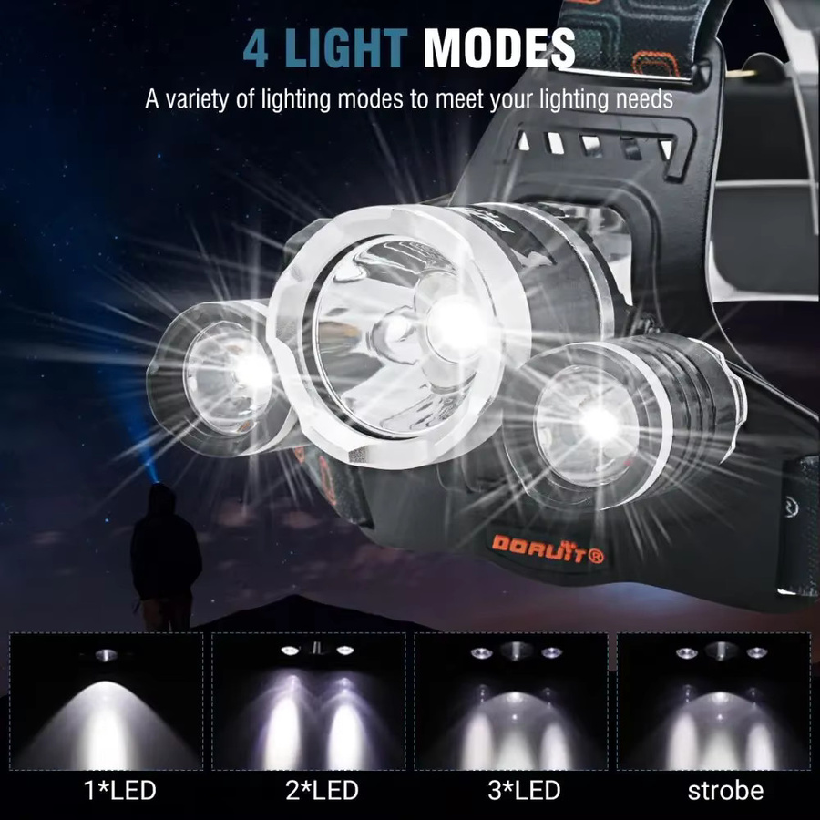 BORUiT RJ-3000 LED-Stirnlampe in Schwarz mit 3000 lm, wiederaufladbarer Typ-C-Scheinwerfer, wasserdicht - Bild 3