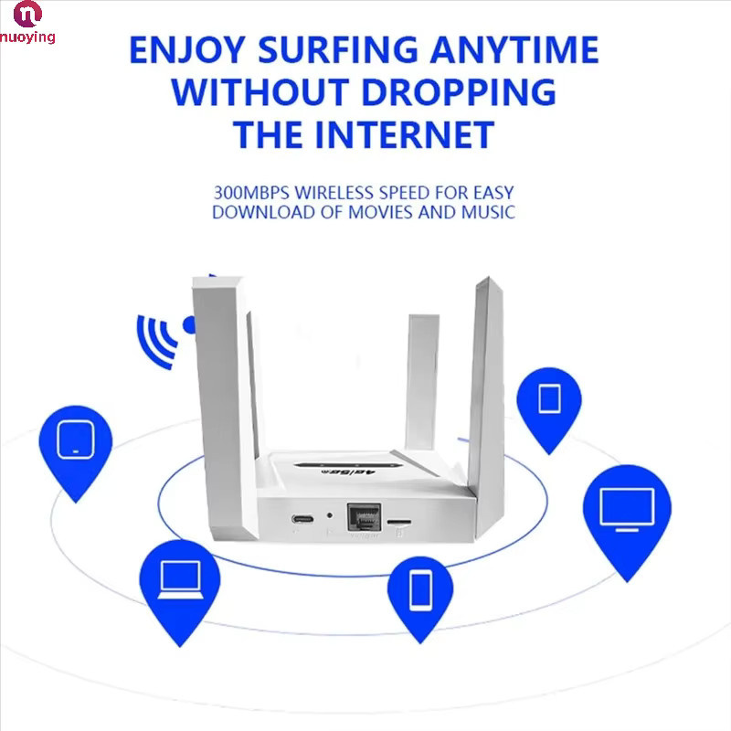 NUOYING WiFi 6 CPE Repeater 300Mbps kabelloser Signalverstärker für 4G und 5G LTE in Weiß mit EU-Stecker - Bild 3