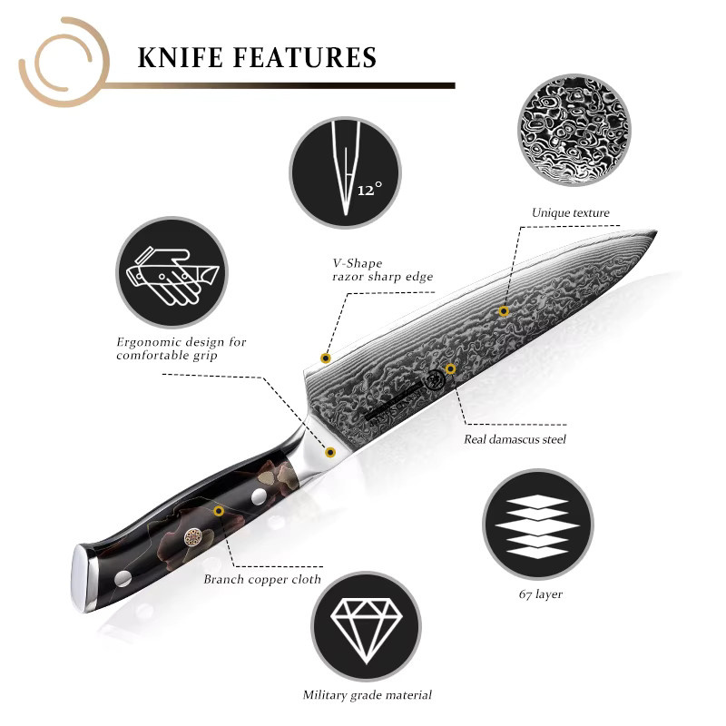 Grandsharp Damast Küchenmesser Set aus 67 Schichten 10 Cr15CoV Stahl mit Kupfer-Stoff-Griff in Silber - Bild 3