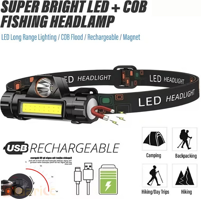 LONGRIVER COB-LED-Stirnlampe in Schwarz, wiederaufladbarer USB-Scheinwerfer mit Magnetfunktion und wasserdichtem Design für Arbeit und Outdoor - Bild 1