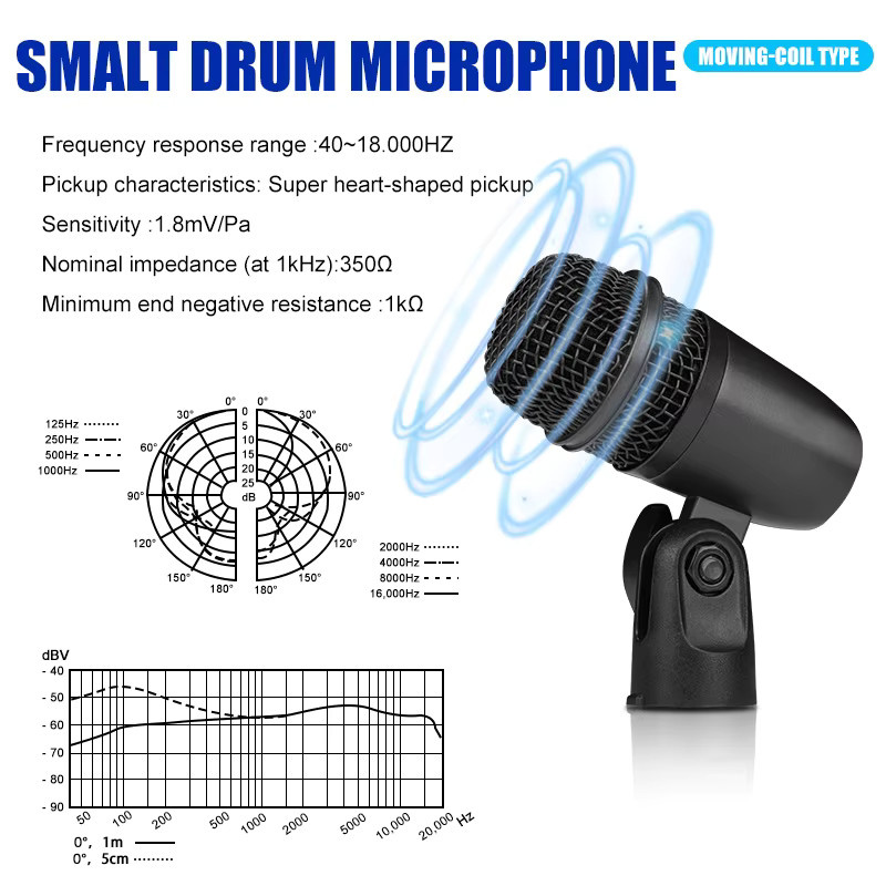 Yamnweo 7-teiliges Schlagzeug-Mikrofon-Set mit dynamischen und Kondensatormikrofonen in Schwarz für Kick, Bass, Snare, Tom, Cymbal sowie Bühne und Studio inklusive Tragetasche - Bild 4