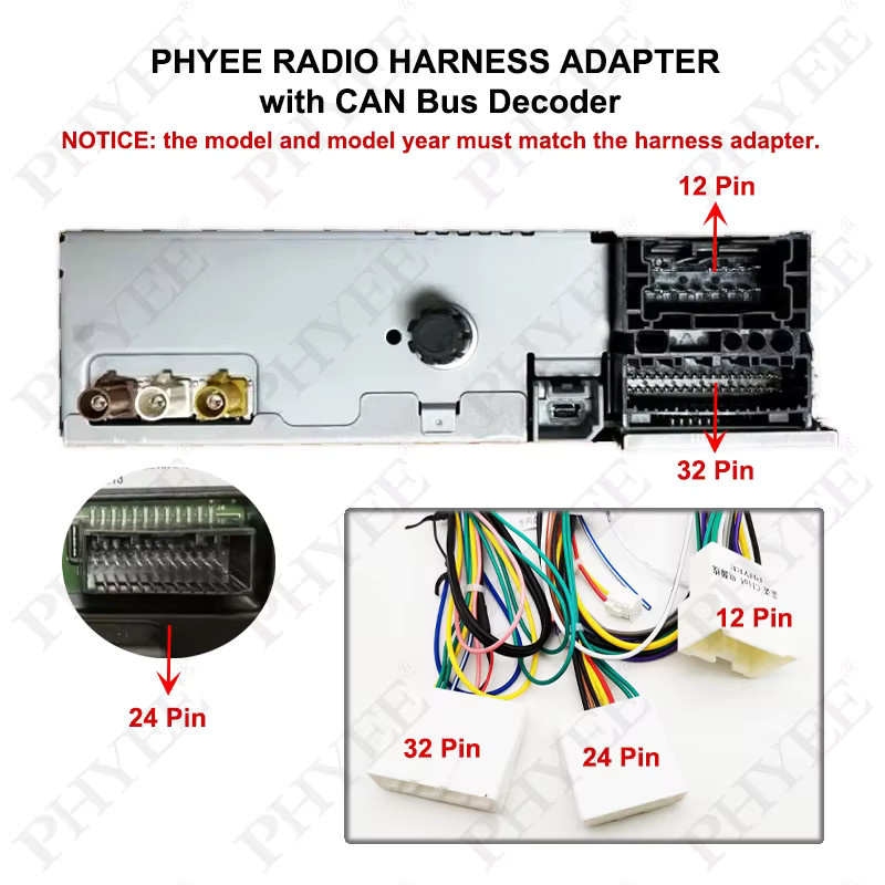 PHYEE Kabelbaum CAN-Bus-Decoder für Renault Clio 4 2012-2020 mit TomTom Display und SWC Retention, P&P 16-Pin Android, Multicolor - Bild 2
