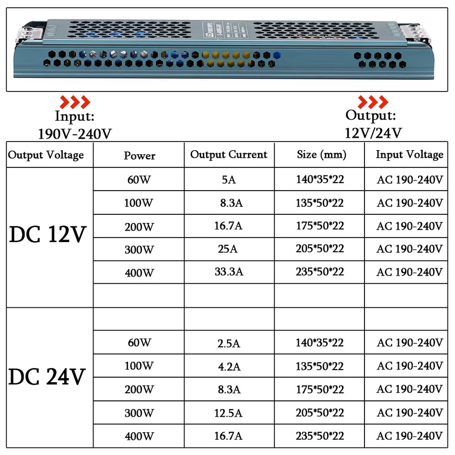 LED Netzteil Schaltnetzteil für Stumme Beleuchtung DC 12V 24V AC 190-240V mit 200W Leistung - Bild 3