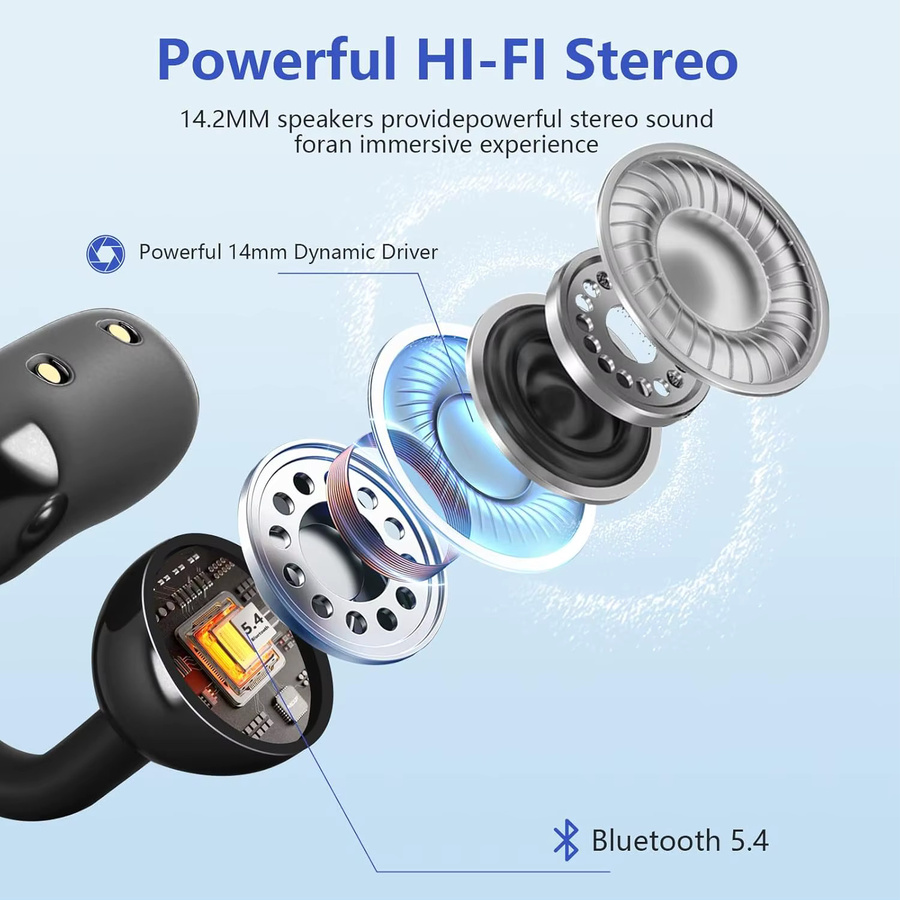 UYUXIO Kabellose Open-Ear-Kopfhörer Bluetooth 5.4 Clip-on-Ohrhörer in Schwarz für Sport und Training - Bild 4