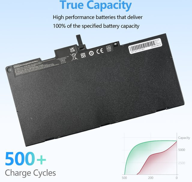 HP Ersatzakku CS03XL in Schwarz für EliteBook 745 755 840 848 850 G3 G4 Serie - Bild 1