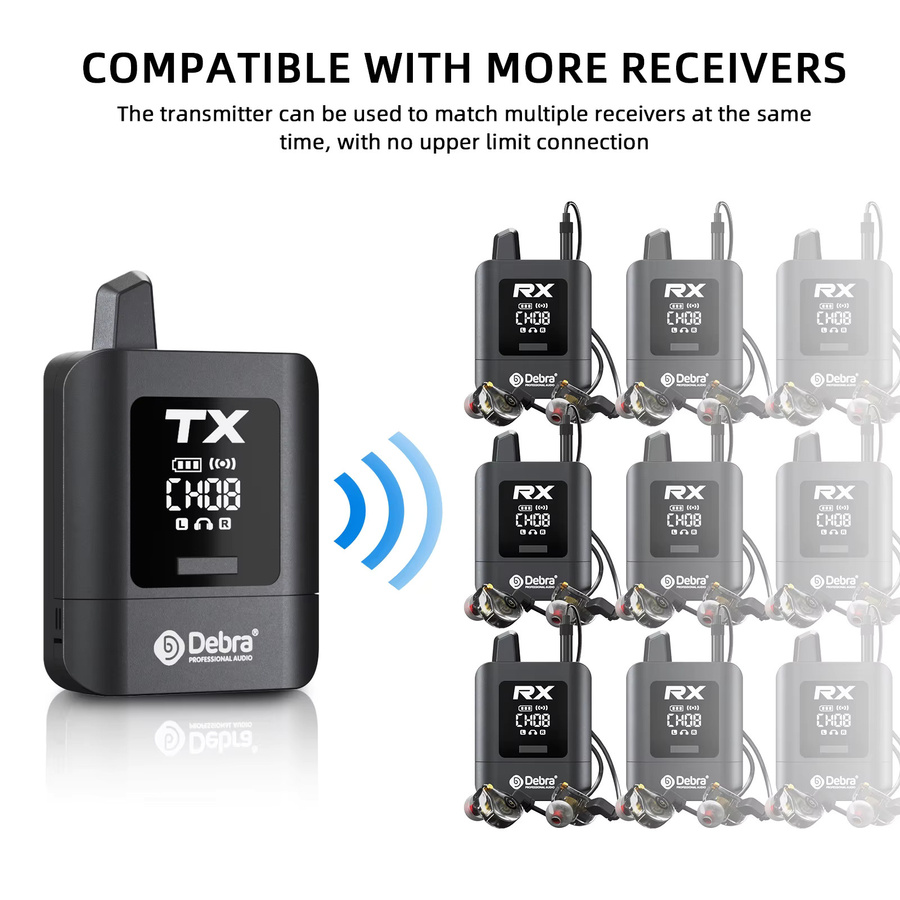 Debra ST-MINI Stereo Kabelloses In-Ear-Monitorsystem mit 2,4G Digitaler Signalübertragung in Schwarz - Bild 2