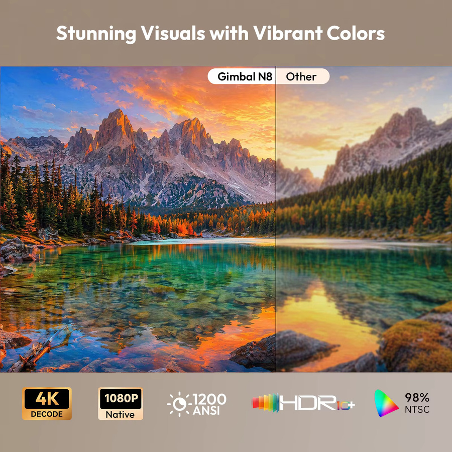 XGODY 4K-Projektor mit 1200 ANSI Lumen, Full HD native Auflösung, KI-Autofokus und 6D-Trapezkorrektur, weiß - Bild 4