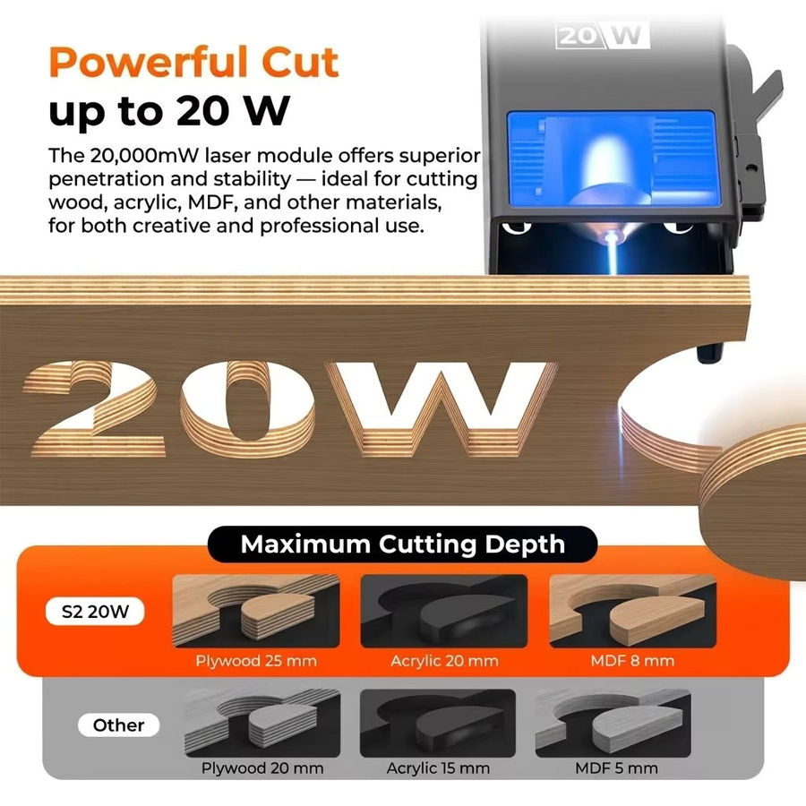 ACMER S2 20W Laser-Graviermaschine Professionelle Tragbare Schneidemaschine in Schwarz - Bild 2